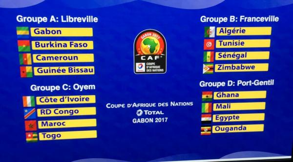 كأس إفريقيا 2017: تشكيلات المنتخبات المشاركة في الدورة ال31