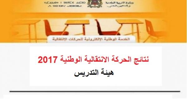 وزارة حصاد تفرج عن نتائج غير مسبوقة بخصوص الحركة الانتقالية الخاصة بالأطر التعليمية (النتائج)