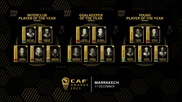 caf-awards-womens_1701097024.png