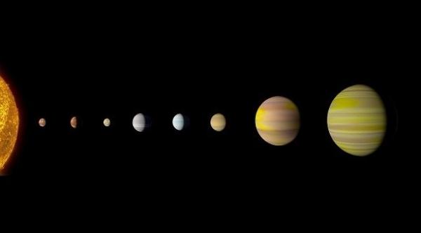 بالفيديو: اكتشاف نظام شمسي يشبه الأرض بـ8 كواكب