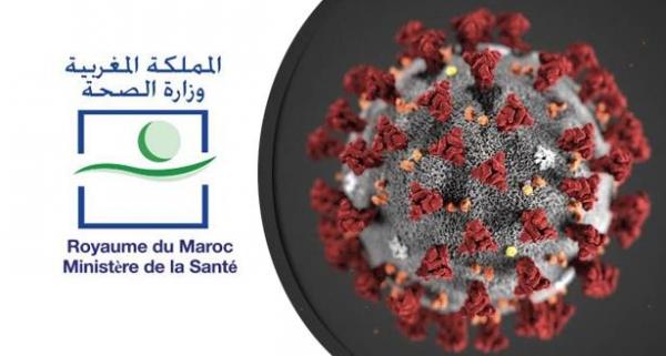 عاجل: المغرب يسجل حصيلة منخفضة أخرى من إصابات ووفيات فيروس كورونا(التوزيع حسب الجهات)