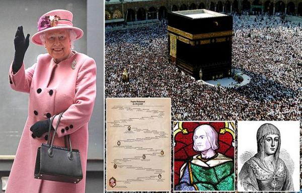 دراسة بريطانية حديثة تفجر مفاجأة وتؤكد : نسب الملكة "إليزابيث الثانية" يعود إلى الرسول (ص)