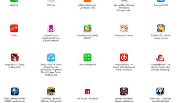 قائمة بأهم 25 تطبيق مُتضرر من ثغرة "App Store"