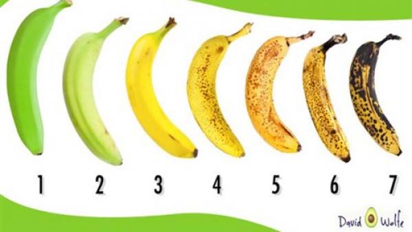تعرف على أنسب وقت لتناول الموز