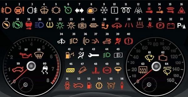 تعرف ماذا يعني كل رمز على لوحة قيادة سيارتك