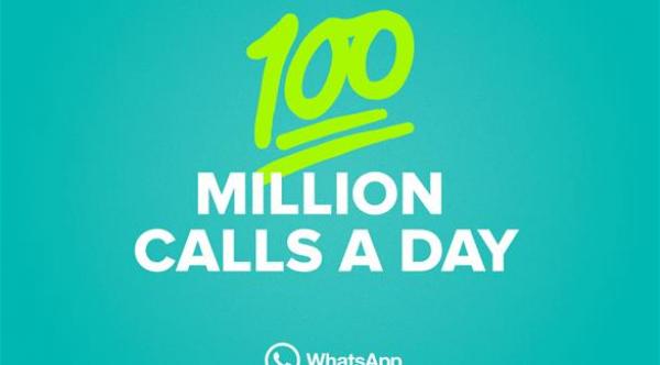 واتس آب تعلن عن 100 مليون مكالمة صوتية يومياً