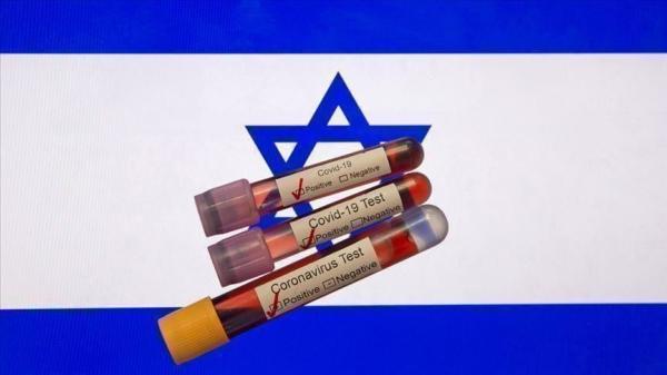 دراسة: أكثر من ربع مليون إسرائيلي أصيبوا بفيروس كورونا