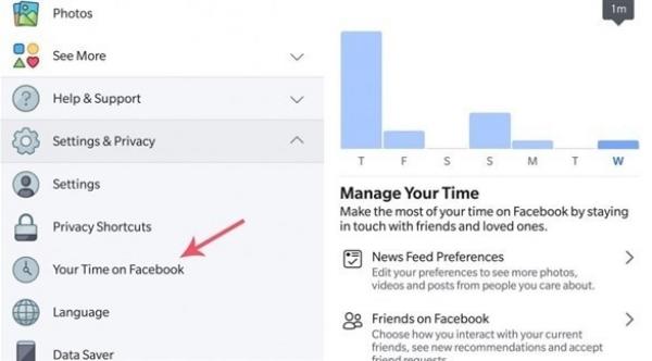 فيسبوك توفر خاصية للتحكم وقتنا على موقعها