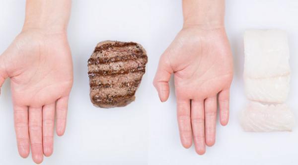 كيف تستخدم يدك لحساب كمية الطعام التي يجب تناولها؟