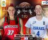 المنتخب المغربي النسوي لكرة السلة يفوز على نظيره الإسرائيلي